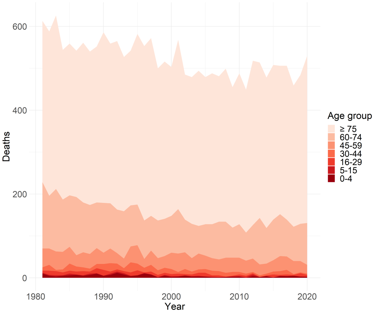 Appenzell-AR Landschaft